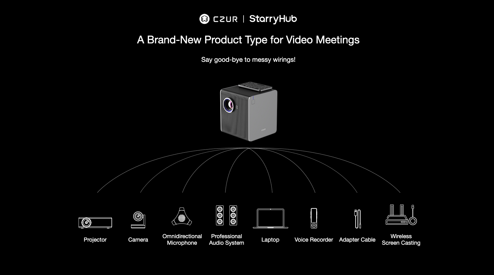 Starry Hub Q1S Pro - Image 6